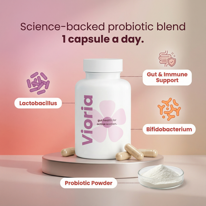 Vioria Performance Probiotic